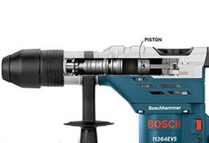 Đặc điểm máy khoan búa và máy khoan động lực