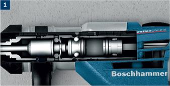 Tìm hiểu công nghệ chống rung của máy khoan Bosch