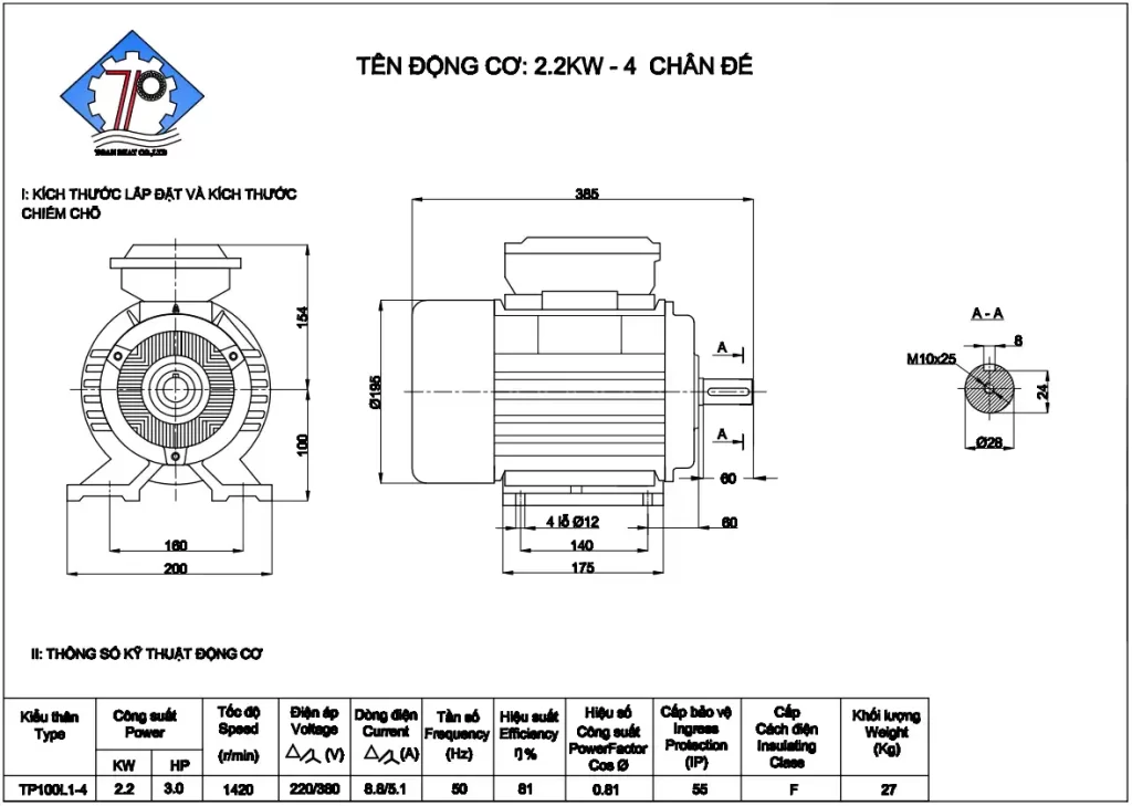 Thông số kỹ thuật mô tơ 3 pha 2.2 kw loại tốc chậm - 1400v/p