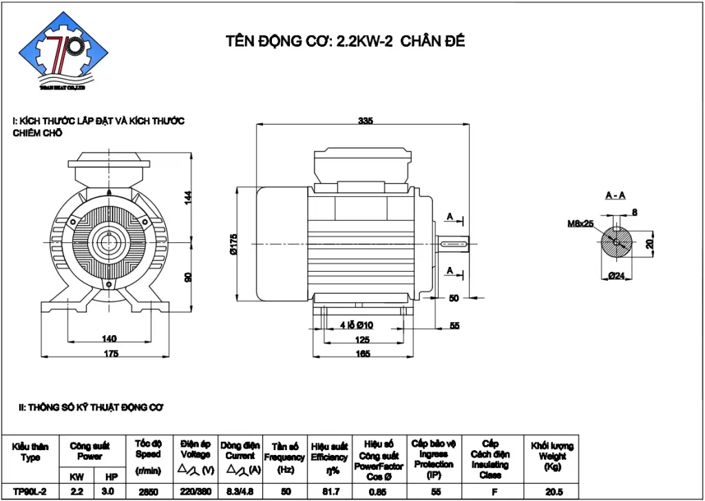 Thông số kỹ thuật mô tơ 3 pha 2.2 kw loại tốc chậm - 2900v/p