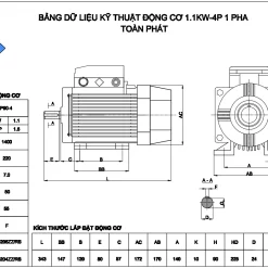 Motor điện 3 pha loại tốc chậm
