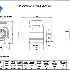 motor 3 pha 1 5kw 2900