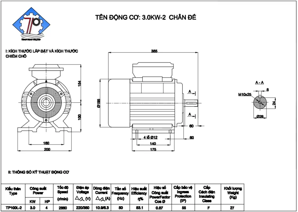 Thông số kỹ thuật motor 3 pha 3kw loại tốc chậm - 2900v/p
