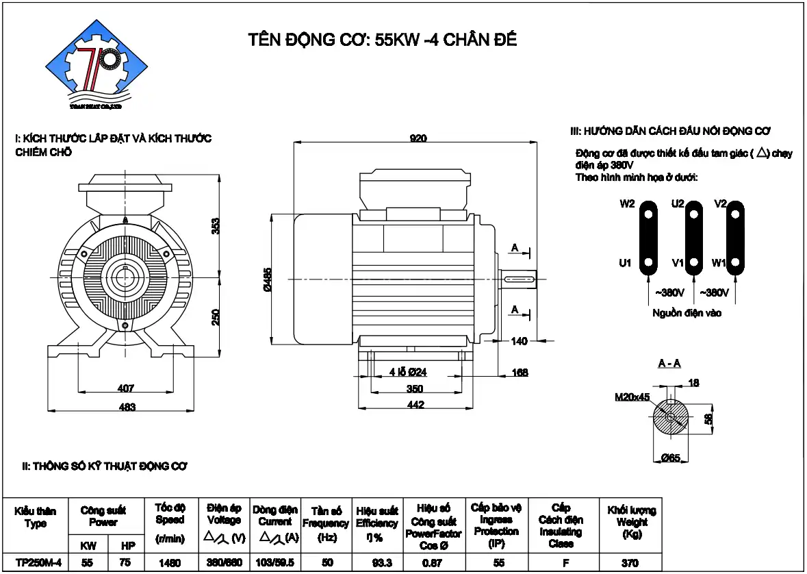 mo-to-dien-3-pha-55kw-1450v mo to dien 3 pha 55kw 1450v