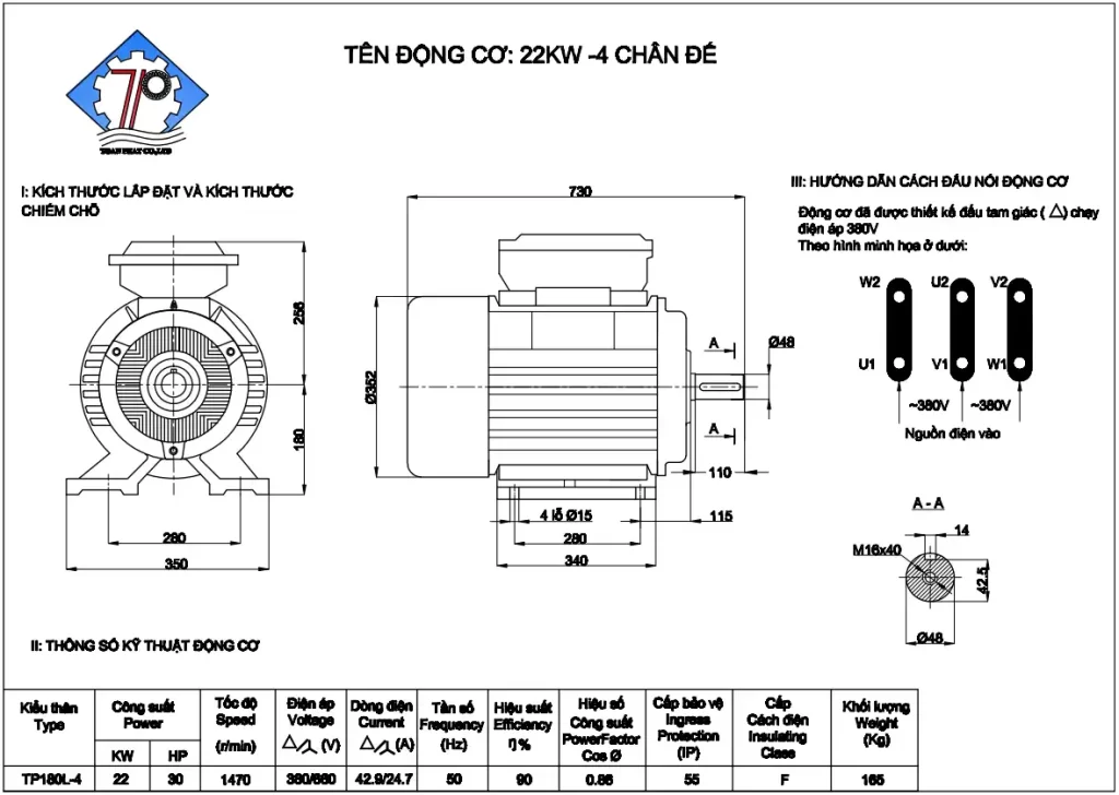 Thông số kỹ thuật motor 3 pha 22kw loại tốc chậm - 1400v/p